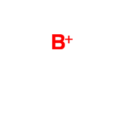 Search Blood Groups